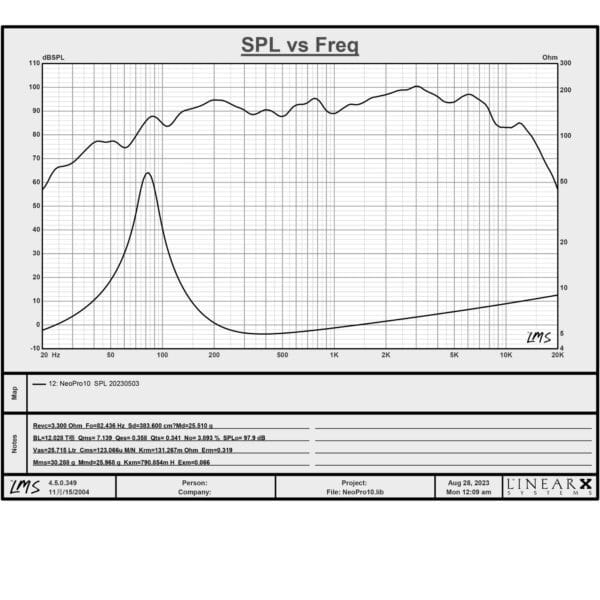 PI-FRC-SD-SP-S-NEOPROV4104
