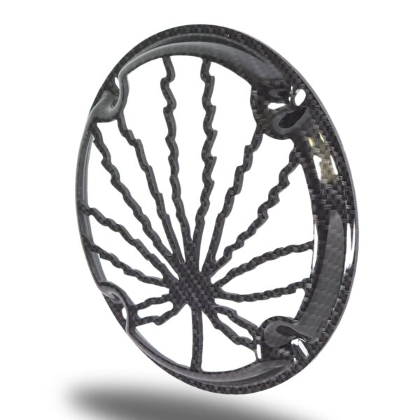 right ortho Protect your speakers with the strongest grilles on the market. Our Thump Covers are made in South Carolina using extremely Durable ABS Plastic to withstand Kicks, Bumps and Bricks.