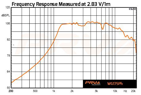 PRV HORN FREQUENCY
