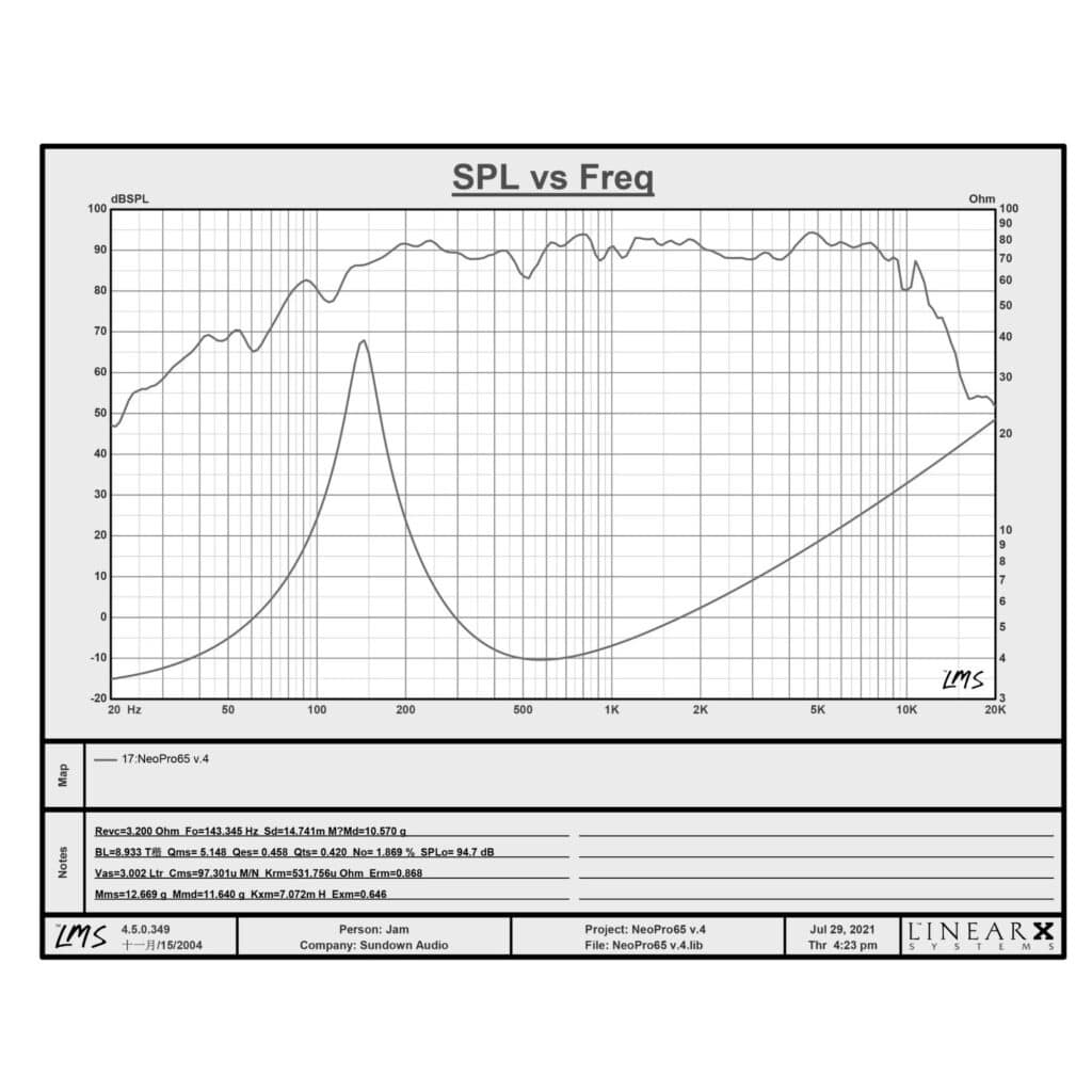 PI-FRC-SD-SP-S-NEOPROV4654